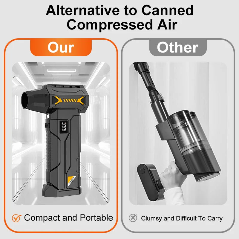 BlowPro ®ULTRA Portable mini Jet Blower - Mega Powerful