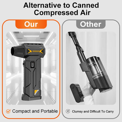 BlowPro ®ULTRA Portable mini Jet Blower - Mega Powerful