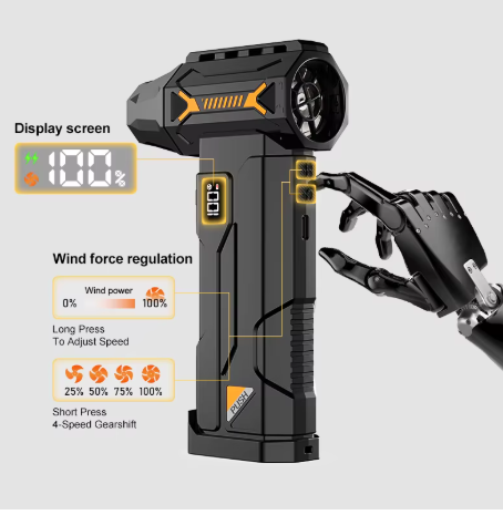 BlowPro ®ULTRA Portable mini Jet Blower - Mega Powerful